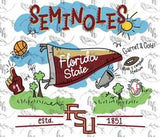 Team/State Customer Gameday Gear